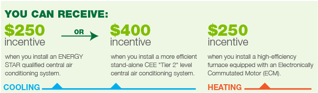 new-heating-and-cooling-rebate-in-ontario-toronto